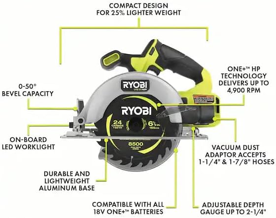18V ONE+ HP COMPACT BRUSHLESS 6-1/2" CIRCULAR SAW