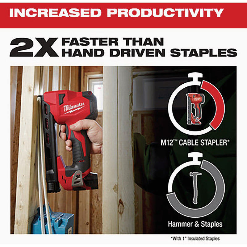 Milwaukee M12 Lithium-Ion 1 In. Cordless Cable Stapler (Tool Only)
